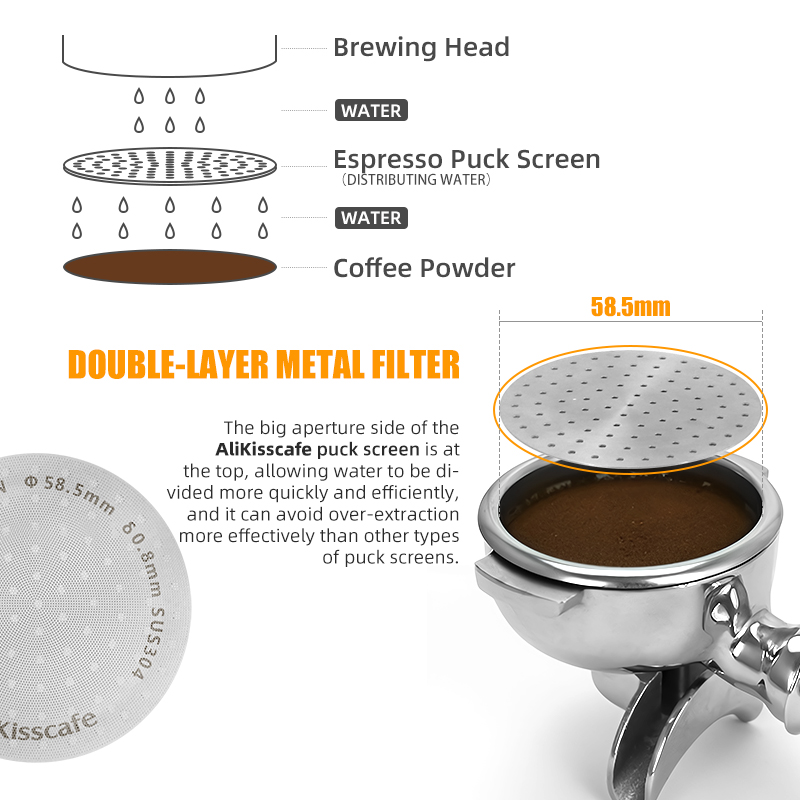 Alikisscafe Espresso Puck Scre - đánh giá và giá Quality Coffee Equipment