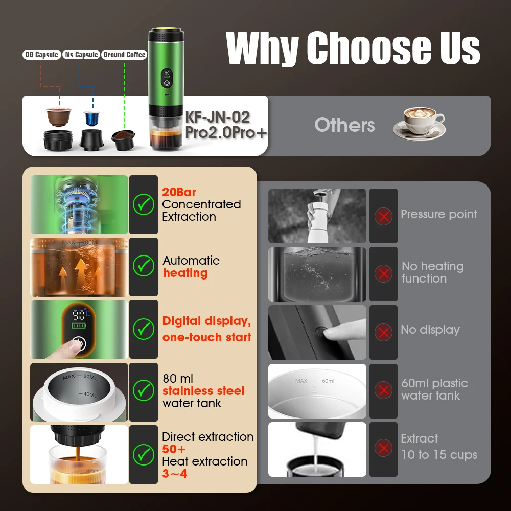 DENOKIN 3-in-1 Capsule Coffee  - đánh giá và giá Quality Coffee Equipment
