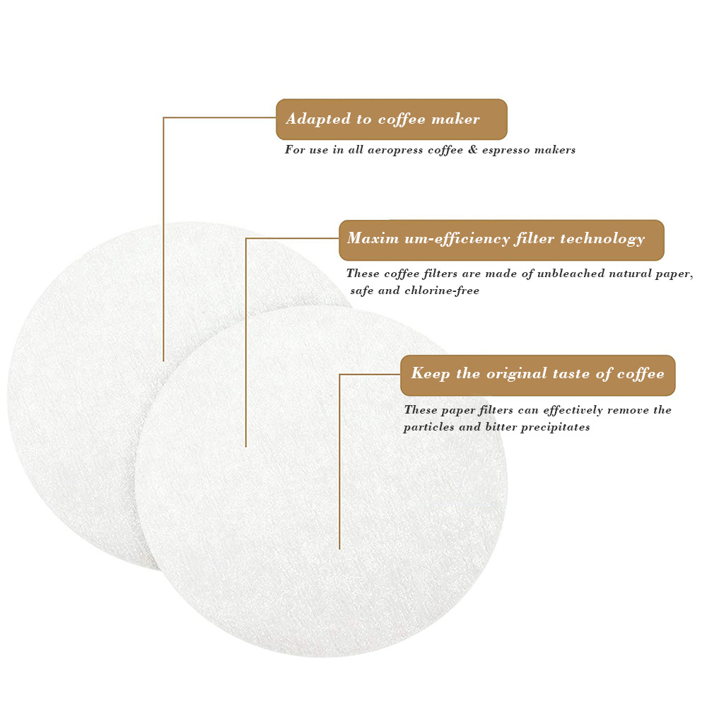 CAFEMASY Coffee Filter Paper H - đánh giá và giá Quality Coffee Equipment