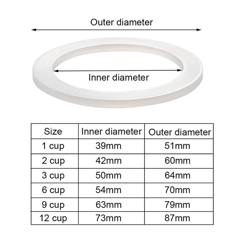 1PC Coffee Rubber Ring Bialett - đánh giá và giá Quality Coffee Equipment